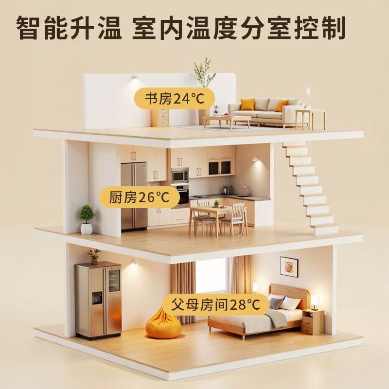 卓尼县 石墨烯电地暖公司哪家好？户型适配方案指南